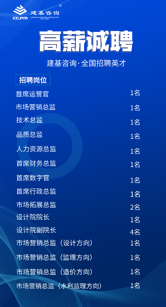 招聘 | 高薪職位等你來(lái)！